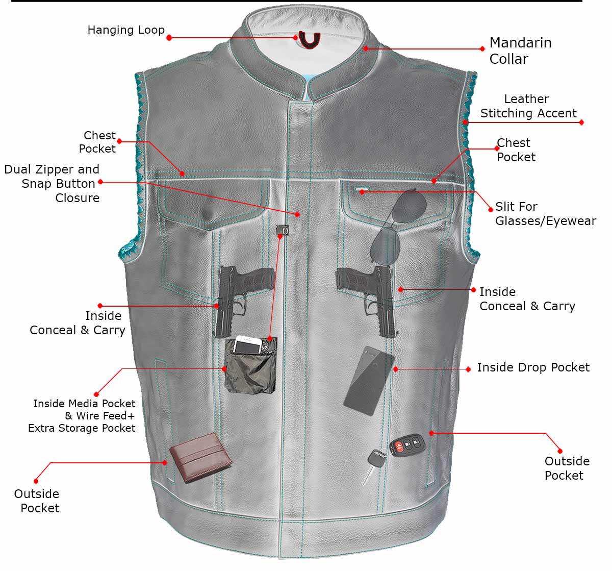 Men’s ‘Old Glory’ Black Leather with Grey Stitching Vest and Laced Arm Holes