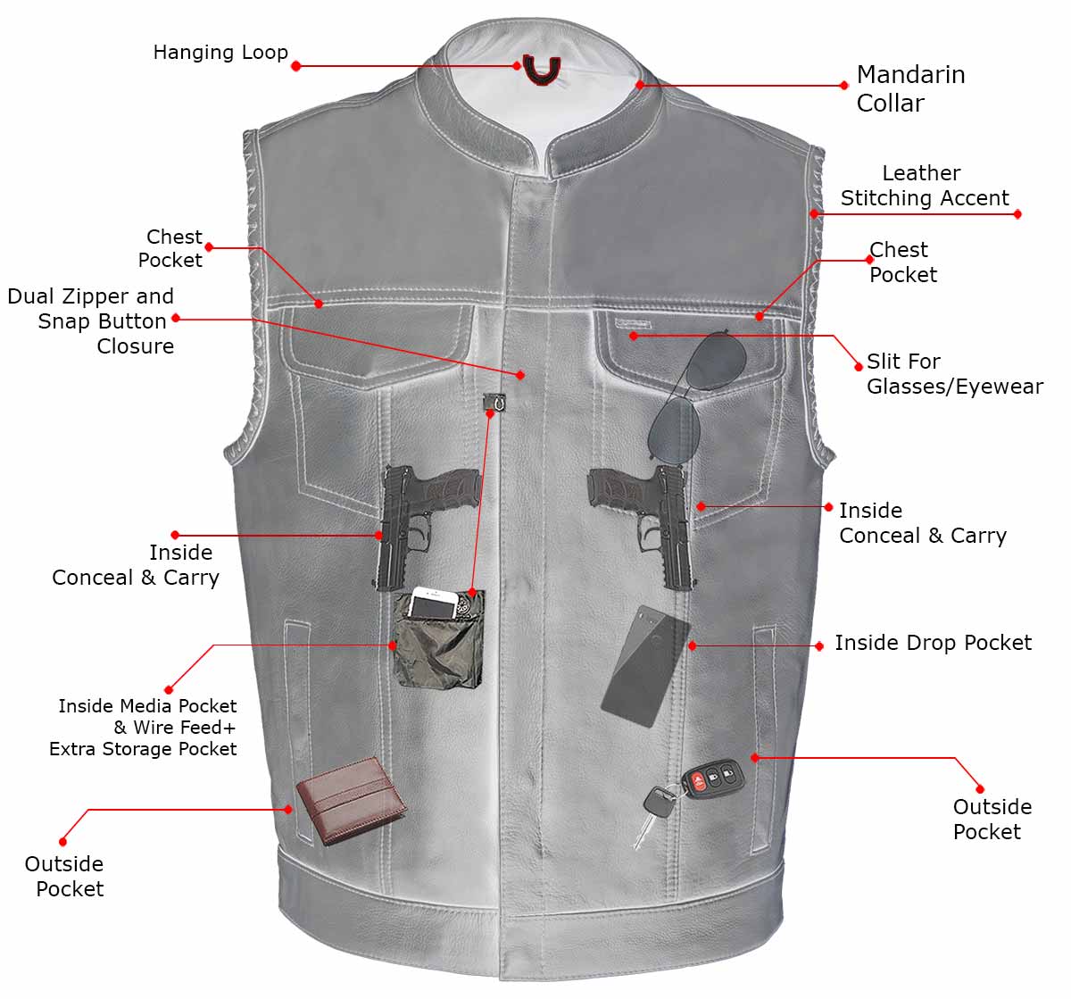 Men’s ‘Old Glory’ Black Leather Vest with Laced Arm Holes